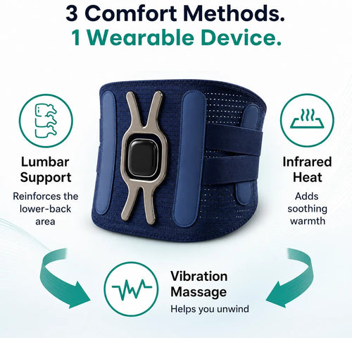 Heat, vibration and compression methods